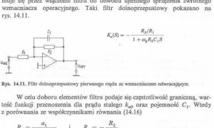 Schemat filtru dolnoprzepustowego z wzmacniaczem operacyjnym. Wzór na częstotliwość graniczną i funkcję przenoszenia.