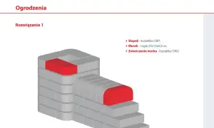 Ilustracja przedstawia fragment ogrodzenia z cegły, pokazując jego wymiary i elementy konstrukcyjne.