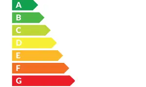 Skala klas energetycznych od A (najlepsza) do G (najgorsza), przedstawiona w formie kolorowych strzałek.