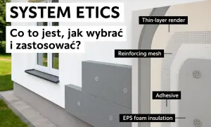System ETICS: warstwy izolacji ze styropianu EPS, siatki zbrojącej i tynku.