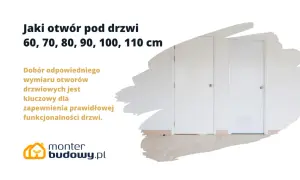 Wybór odpowiednich wymiarów drzwi wewnętrznych 60-110 cm to klucz do funkcjonalności. Dwa białe drzwi w jasnym wnętrzu.