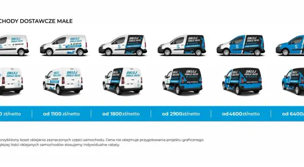 Przykładowy koszt oklejenia auta dostawczego małego, od 600 zł netto. Różne warianty oklejenia i ceny.
