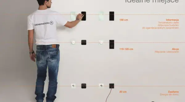 Mężczyzna pokazuje na ścianie, na jakiej wysokości gniazdka powinny być montowane: 150 cm dla informacji, 110-120 cm dla sterowania, 30 cm dla zasilania.
