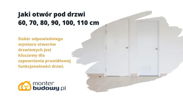 Wybór odpowiednich wymiarów drzwi wewnętrznych 60-110 cm to klucz do funkcjonalności. Dwa białe drzwi w jasnym wnętrzu.