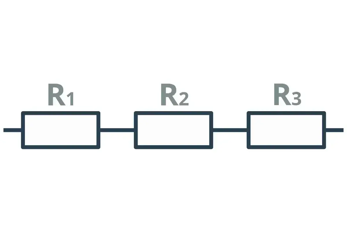 Schemat obwodu elektrycznego: trzy rezystory R1, R2, R3 połączone szeregowo.