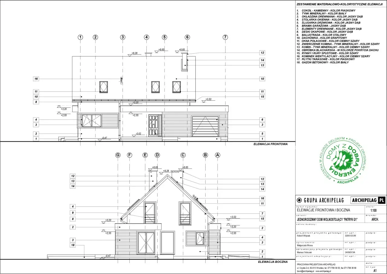 Projekt budowlany domu jednorodzinnego z zaznaczonymi wymiarami i materiałami elewacji.
