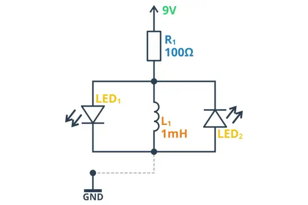 Schemat elektryczny z rezystorem 100Ω, dwoma diodami LED i cewką (dławik) L1 1mH, zasilany napięciem 9V.