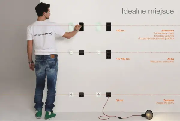 Mężczyzna pokazuje idealne miejsca na montaż włączników światła: 150 cm dla informacji, 110-120 cm dla akcji, 30 cm dla zasilania.