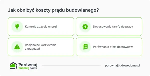Jak obniżyć koszty prądu budowlanego? Kontrola zużycia, dopasowanie taryfy, racjonalne korzystanie z urządzeń i porównanie ofert dostawców pomogą Ci zaoszczędzić.